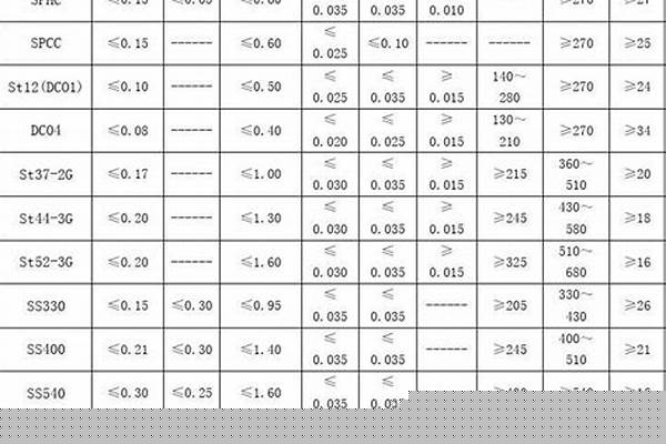 直縫焊管規(guī)格型號(hào)_直縫焊管規(guī)格型號(hào)對(duì)照表