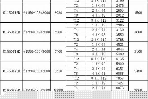 架子管材價格表_架子管材價格表大全