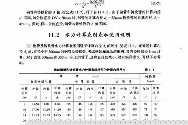 鋼管的計(jì)算公式表/a_鋼管的計(jì)算公式表