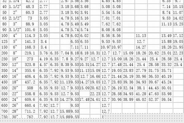 鋼管標(biāo)準(zhǔn)/a_鋼管標(biāo)準(zhǔn)aptsl