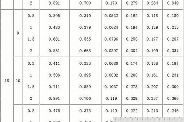 方矩管的理論重量/a_方矩管的理論重量計算公式是什么